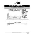 JVC HMDH5US Service Manual cover photo