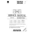 AIWA NSXAJ54 Service Manual cover photo