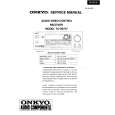 ONKYO TX-DS747 Service Manual cover photo