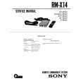 SONY RMX14 Service Manual cover photo