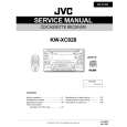 JVC KWXC828 Service Manual cover photo