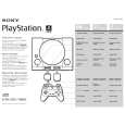 SONY SCPH5501 Owner's Manual cover photo