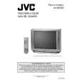 JVC AV-N29302 Owner's Manual cover photo