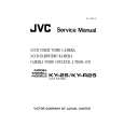 JVC KY-25 Service Manual cover photo