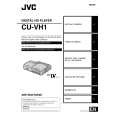 JVC CU-VH1US Owner's Manual cover photo