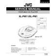 JVC XLPM1 Service Manual cover photo