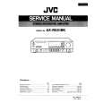 JVC AXR551BK Service Manual cover photo