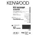 KENWOOD RX-492WMP Owner's Manual cover photo
