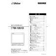 JVC TM-1051D Owner's Manual cover photo