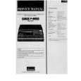 SANSUI P-M900 Service Manual cover photo