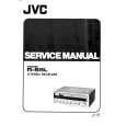 JVC RS5L Service Manual cover photo