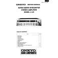 ONKYO A45 Service Manual cover photo