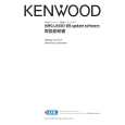 KENWOOD AMG LASSO-DB UPDATE SOFTWARE Owner's Manual cover photo