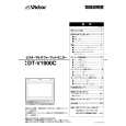 JVC DT-V1900C Owner's Manual cover photo
