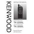 KENWOOD TK-2200L Owner's Manual cover photo