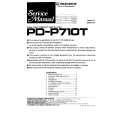PIONEER PDP710T Service Manual cover photo