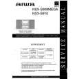 AIWA NSXS909MEGAEZ Service Manual cover photo
