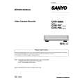 SANYO GVRP04 Service Manual cover photo