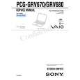 SONY PCGGRV670 Service Manual cover photo