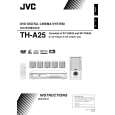 JVC TH-A25AH Owner's Manual cover photo