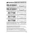 SANSUI RZ-8100AV Service Manual cover photo