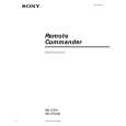 SONY RM-LP204 Owner's Manual cover photo
