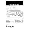 SHERWOOD R925R Service Manual cover photo