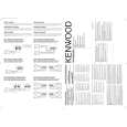 KENWOOD KFC-W3514DVC Owner's Manual cover photo