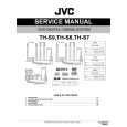 JVC SP-TH7S Service Manual cover photo