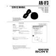 SONY AN-IF3 Service Manual cover photo