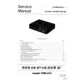 MARANTZ PMD222 Service Manual cover photo