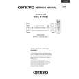 ONKYO HT-R667 Service Manual cover photo