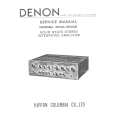 DENON PMA-500Z Service Manual cover photo
