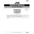 JVC AV28S2EIGR Service Manual cover photo