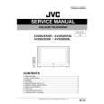 JVC AV28S2... Service Manual cover photo