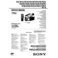 SONY CCDTRV85 Service Manual cover photo