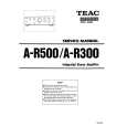 TEAC A-R300 Service Manual cover photo