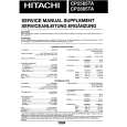 HITACHI CPT2865TA Service Manual cover photo