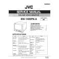 JVC BM1400 Service Manual cover photo