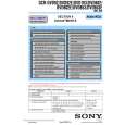 SONY DCRDVD103 Service Manual cover photo