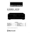 SHERWOOD R725RDS Service Manual cover photo