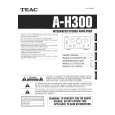 TEAC A-H300 Owner's Manual cover photo