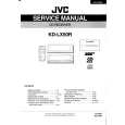 JVC KDLX50R Service Manual cover photo