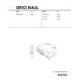 SONY VPLHS10 Service Manual cover photo