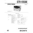 SONY STRVX500 Service Manual cover photo
