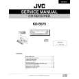 JVC KDS575 Service Manual cover photo