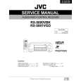JVC RX5000VBK Service Manual cover photo