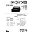 SONY CDP-CX100S Service Manual cover photo