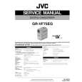 JVC GRVF75EG Service Manual cover photo