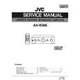 JVC AXR5BK Service Manual cover photo